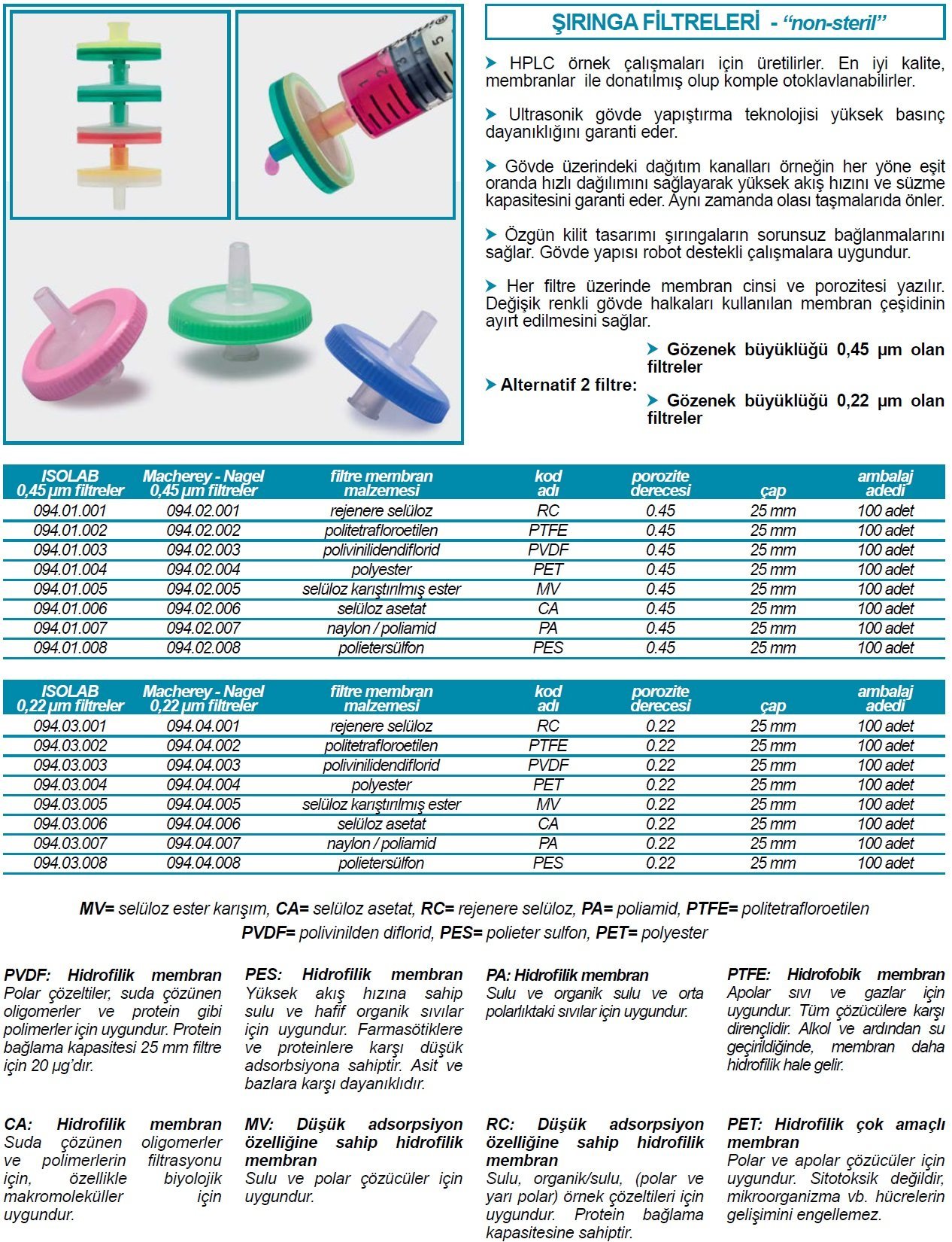 İSOLAB 094.03.002 şırınga filtre